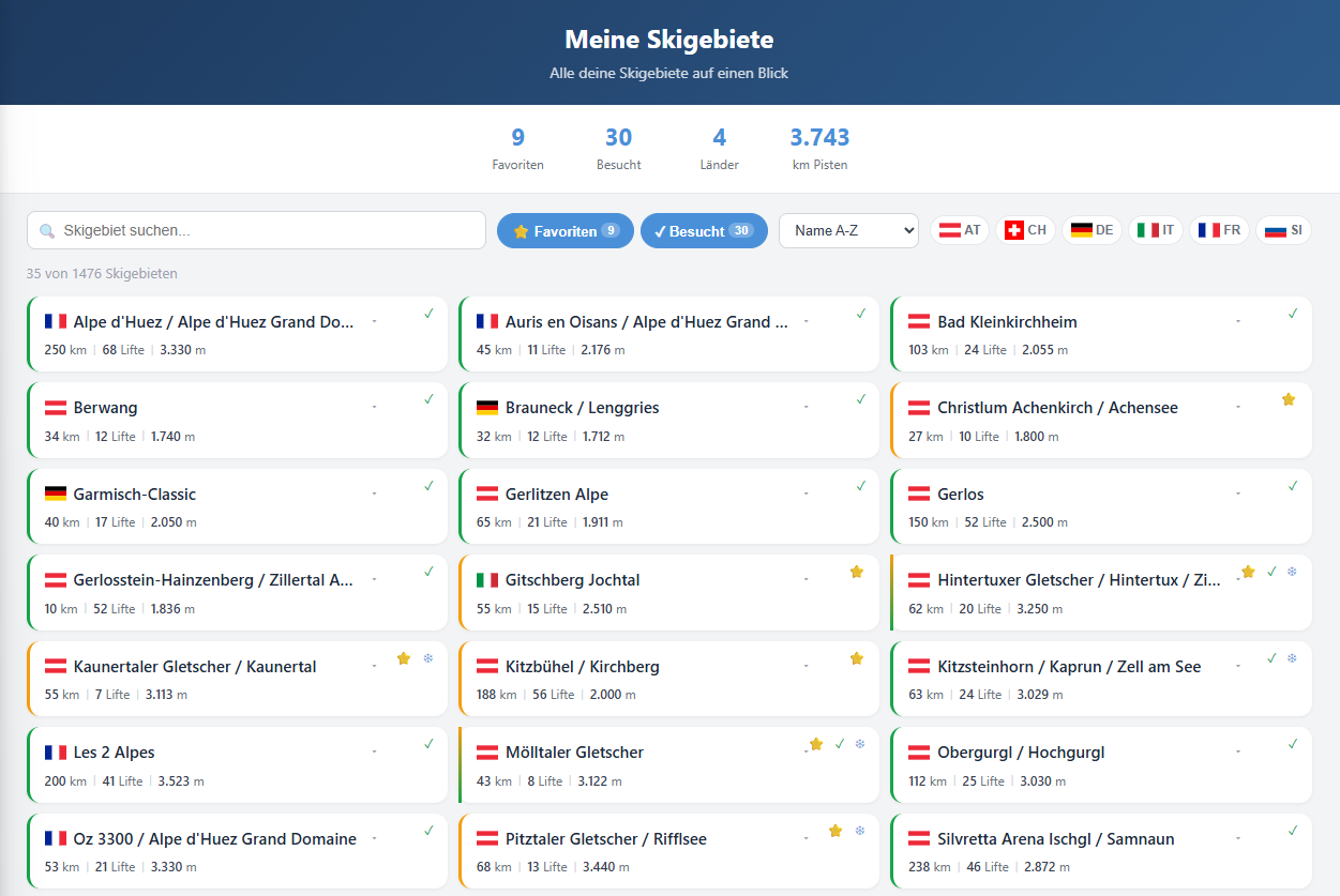 Meine Skigebiete